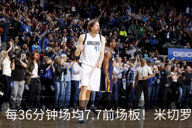 每36分钟场均7.7前场板！米切罗上赛季常规赛第1 亚当斯第2